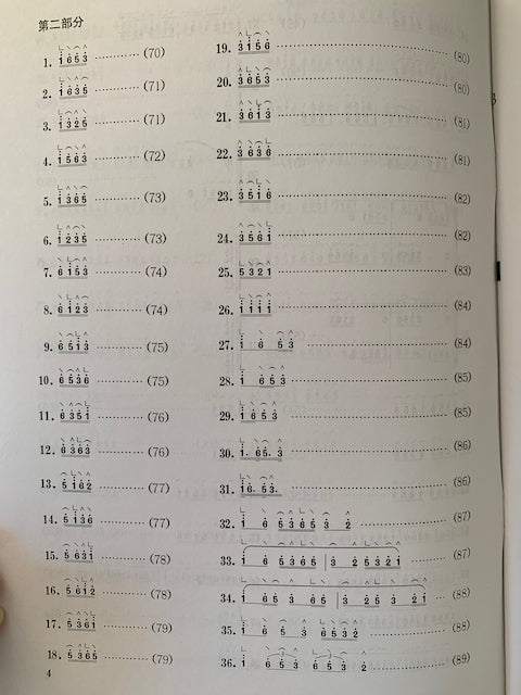 Essential Daily Guzheng Finger Training Exercises 每日必彈古箏指序練習